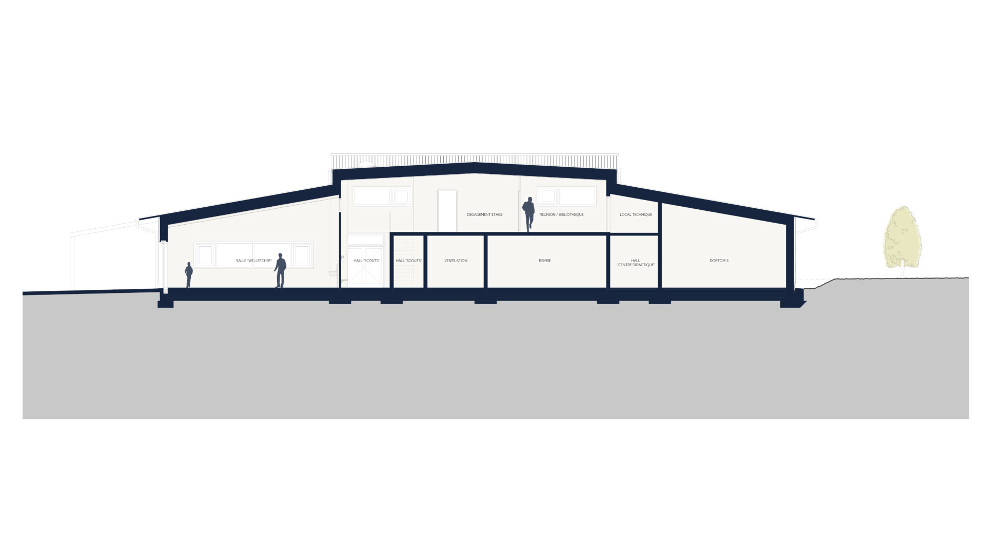 Cross section view of the scout center